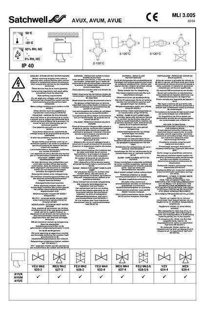 schneider施耐德AVUX and AVUM MK 4 valve actuators for light applications User manual